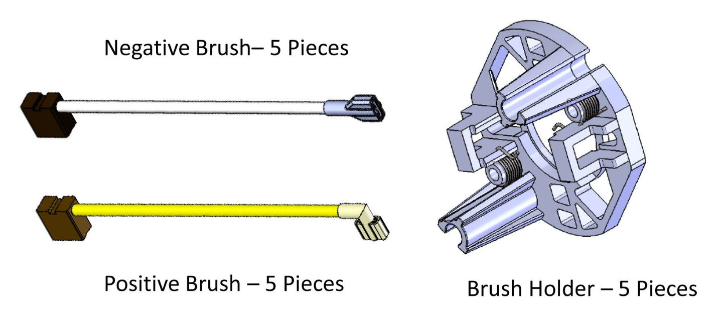 Fill-Rite KIT120RHP 12v Brush Holder Brush Kit of 5