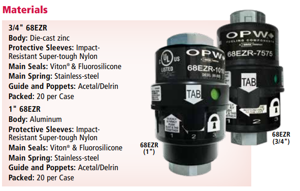 OPW FC 68EZR-75RF 3/4" Reconnectable Breakaway
