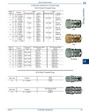 Dixon H-Series Hydraulic Adapter x Female NPT, Steel Plated, Quick Connect