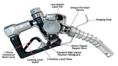 Husky 1GS U Automatic 1" Gasoline Nozzle with Three Notch Hold Open Clip and Hook