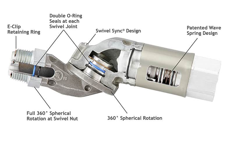 Husky 5969  1" Female NPT x 1" Female NPT Multi-Plane Swivel/Reconnectable Safe-T-Break Combo, Made in USA