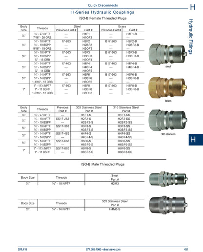 Dixon H-Series Hydraulic Adapter x Female NPT, Steel Plated, Quick Connect
