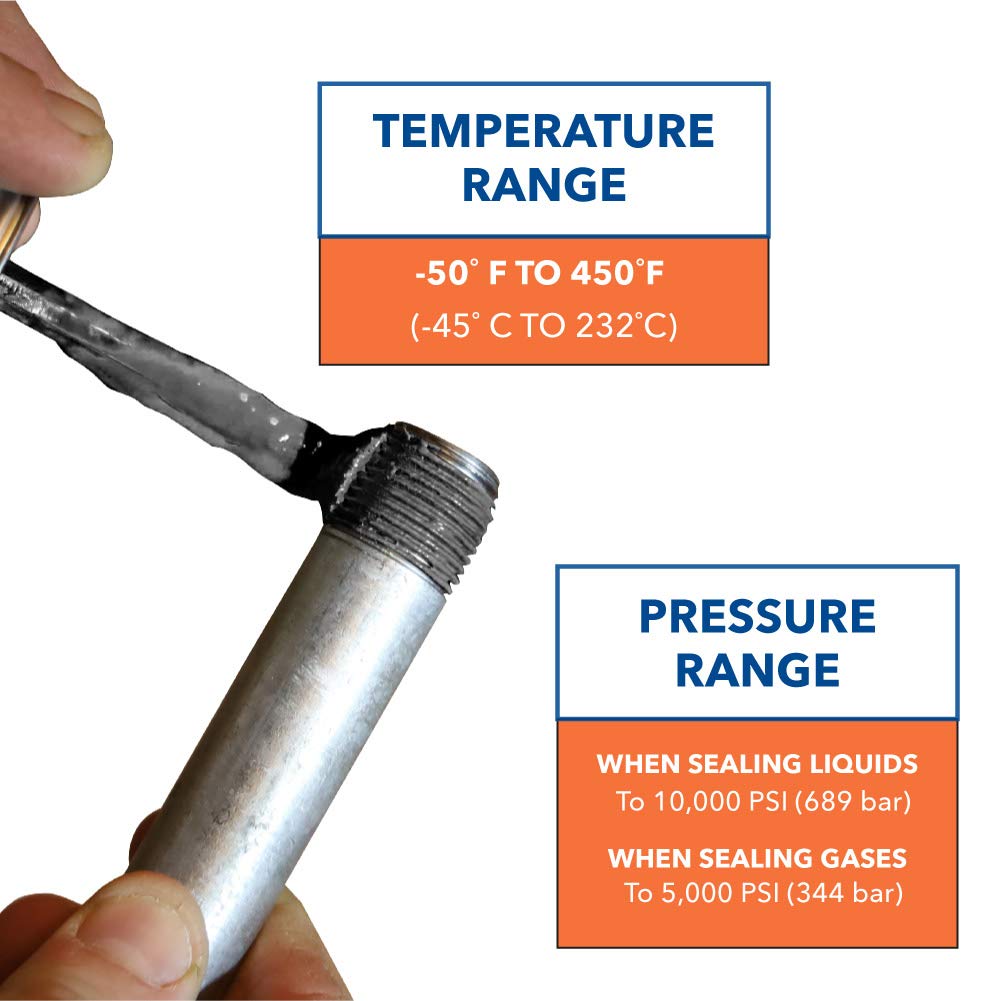 Gasoila GH08 1/2 Pint "100" Thread Sealant