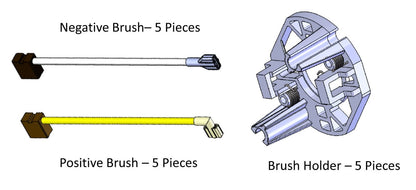 Fill-Rite KIT120RHP 12v Brush Holder Brush Kit of 5