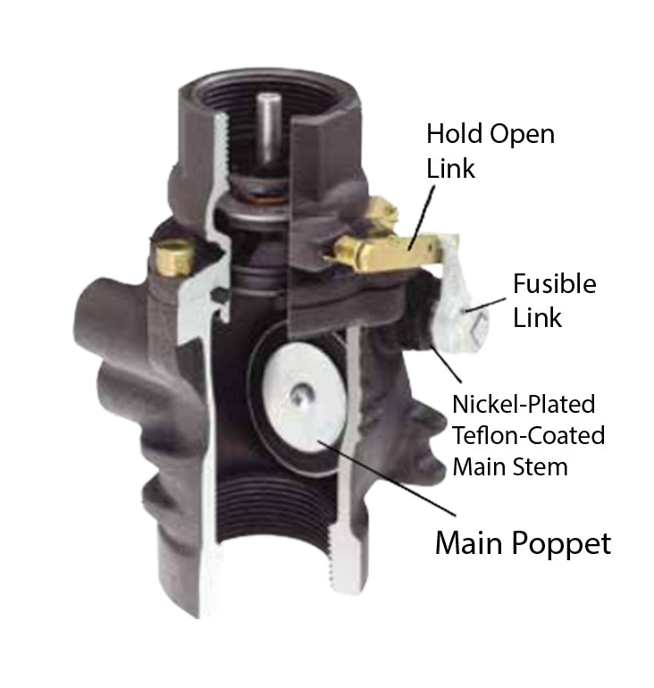 OPW FC H04788M Impact Hold Open Link 10R Series