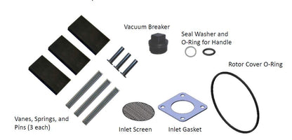 Fill-Rite 100KTF1214 Rebuild Kit for FR100 Series Rotary Hand Pumps