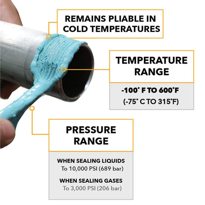 Gasoila SS08 1/2 Pint Softset Thread Sealant With PTFE