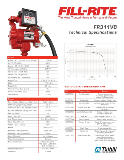 Fill-Rite FR311VB 115/230V Fuel Transfer Pump w/Meter with 1"x18' Discharge Hose, Automatic Nozzle 30GPM