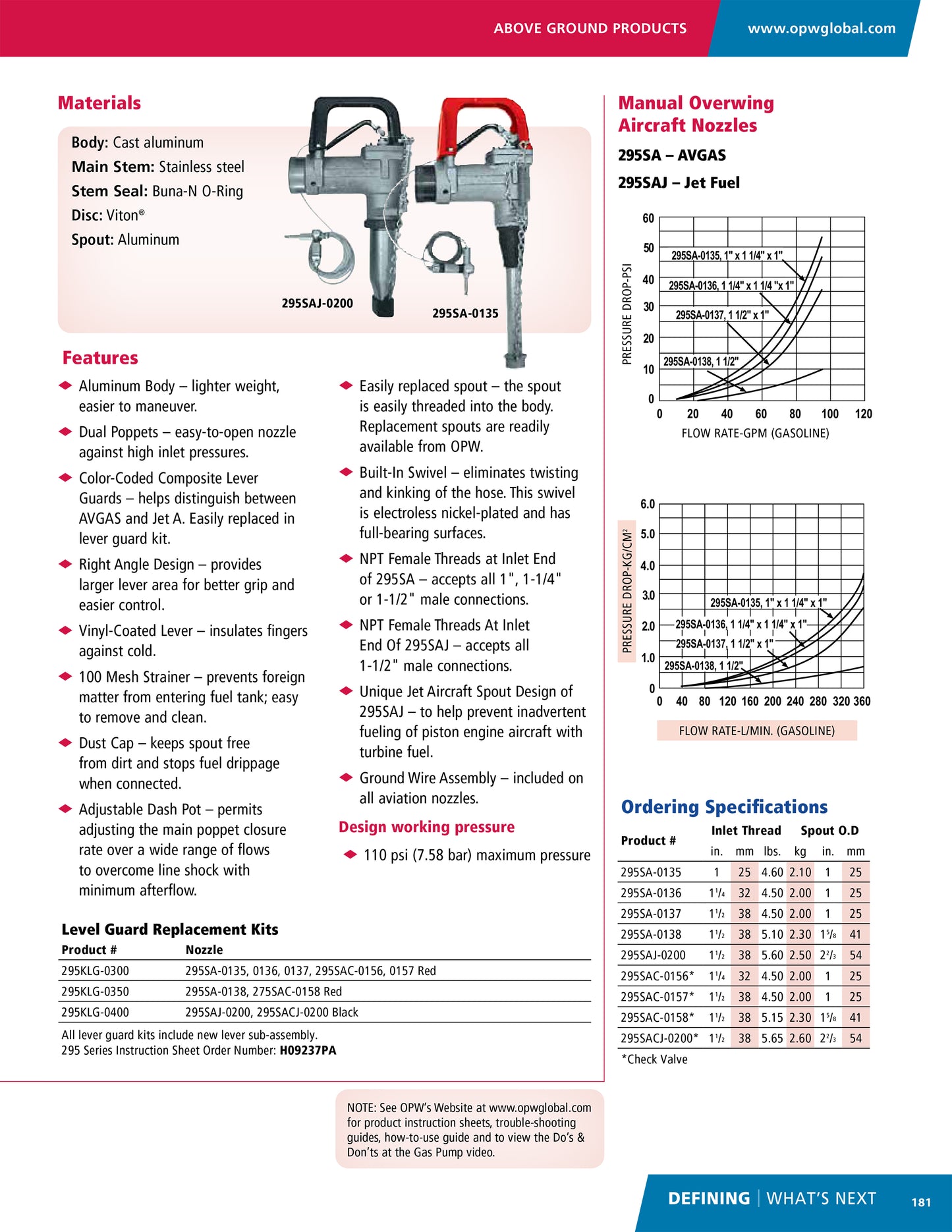 OPW FC 295SA-0137 1-1/2" Aircraft Nozzle w/ Swivel