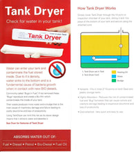 CimTek 60038 Water Absorbent Tank Dryer