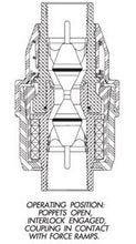 OPW FC 66REC-1000 ¾" Dry Reconnectable Breakaway,